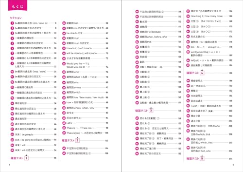 中学 英文法 パターンドリル 中学全範囲 3