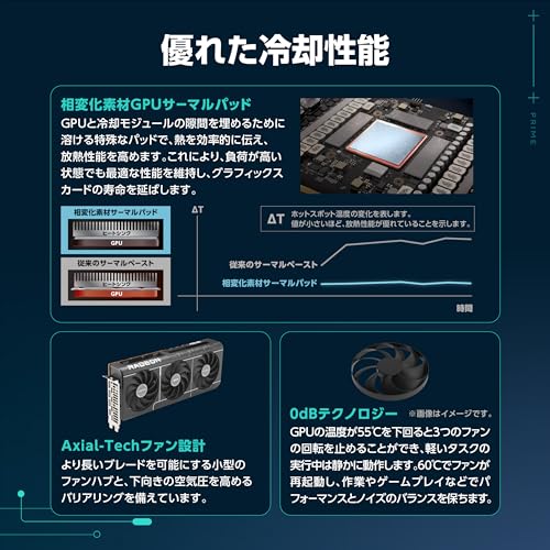 PRIME Radeon RX 9070 OC Edition 3