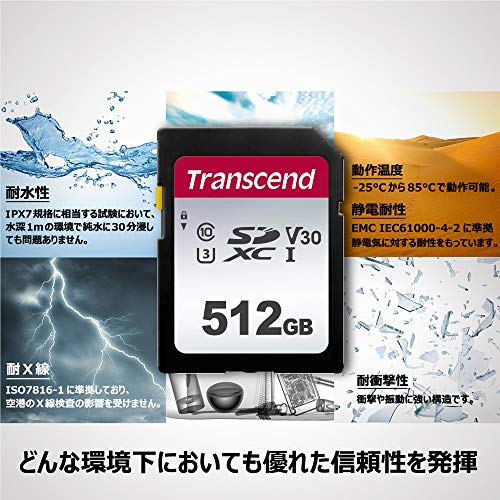 SDXCカード 3