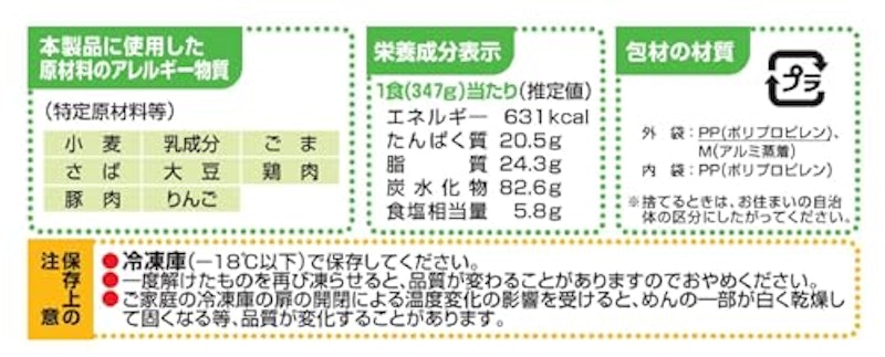 CoCo壱番屋監修カレーうどん 3