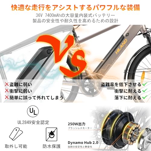 HILAND クロスバイク アシストモデル 2