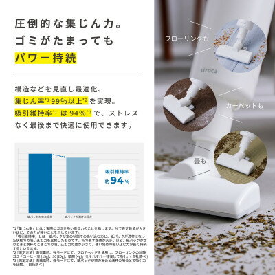シロカ 紙パック式コードレススティッククリーナー らくらクリーナー 2
