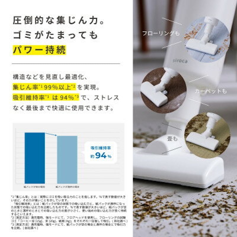 シロカ 紙パック式コードレススティッククリーナー らくらクリーナー 2