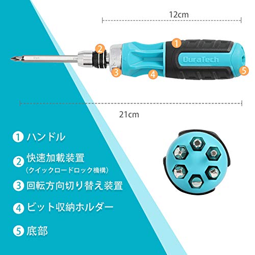 差替ドライバー ドライバーセット 2