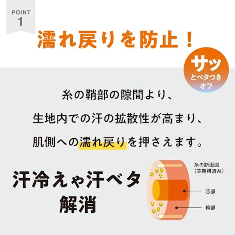 アセドロン 4