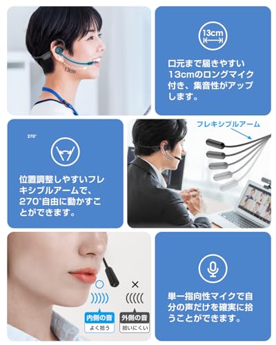 Bluetoothヘッドセット 3