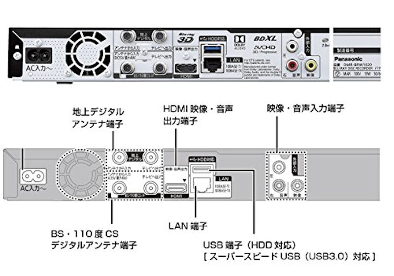 ブルーレイレコーダー 6