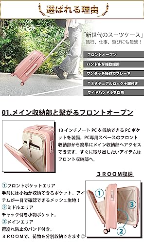 スーツケース 2