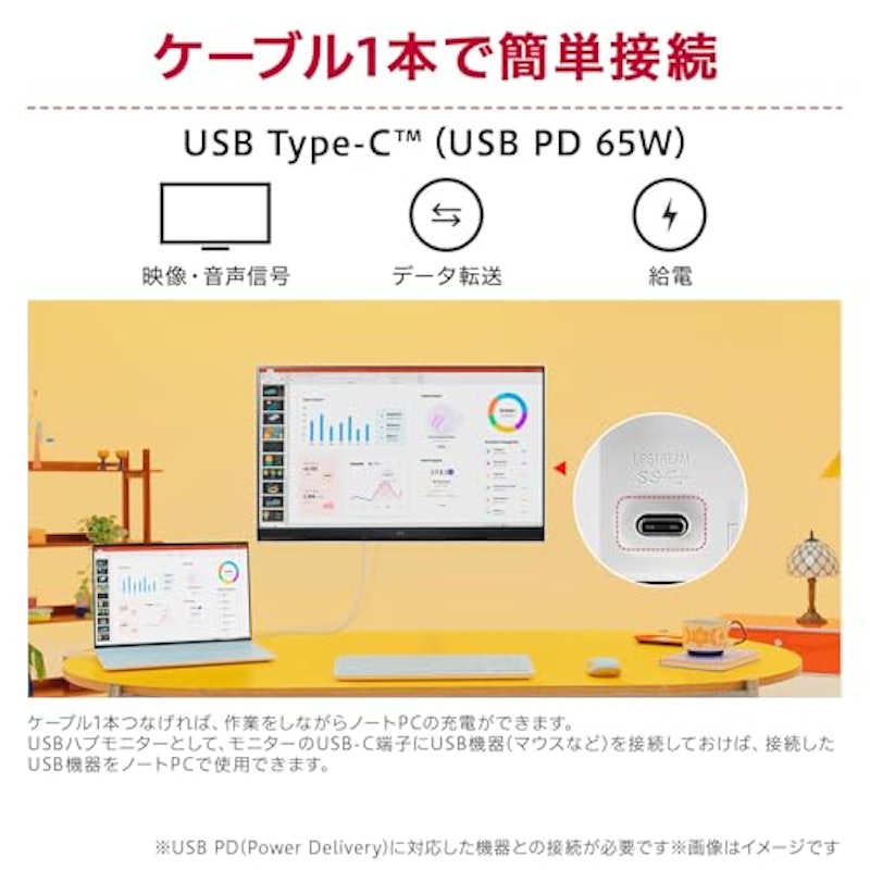 スマートモニター 3