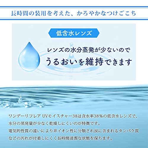 21年 1day使い捨てコンタクトレンズのおすすめ人気ランキング25選 Mybest
