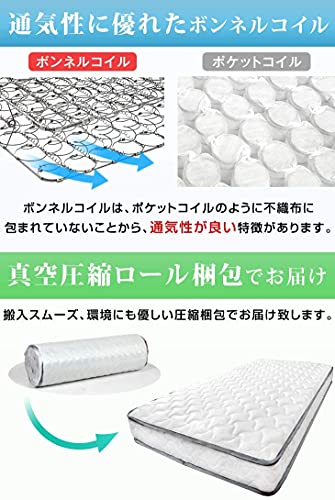 ベッドフレーム 6