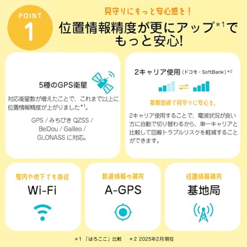 はろここトーク 3
