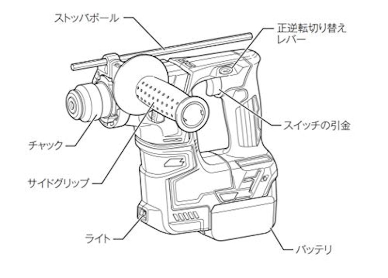 充電式ハンマドリル 2