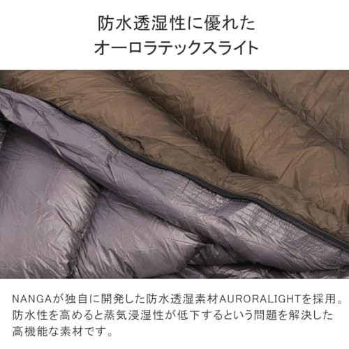 AURORA TEX 2