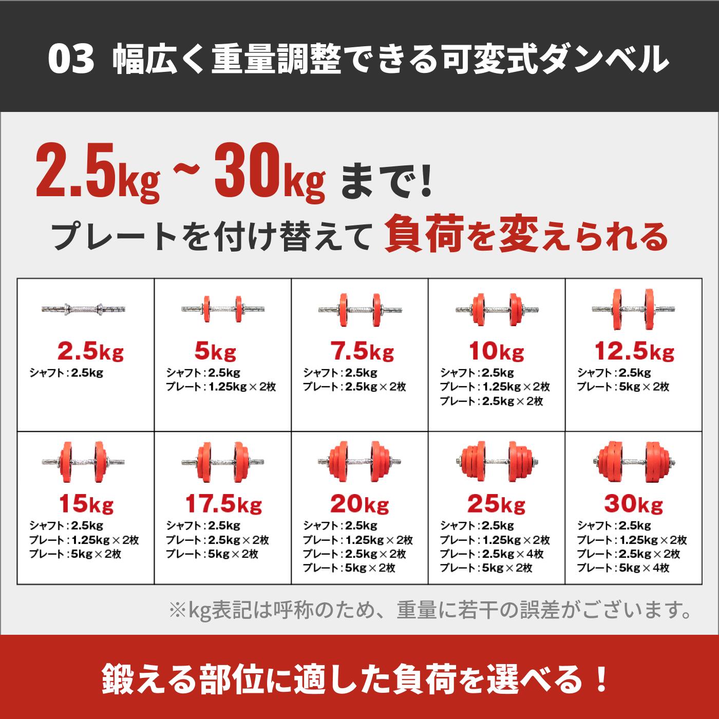 ラバーダンベル 4