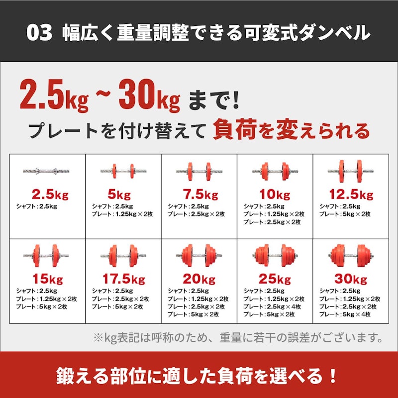 ラバーダンベル 4