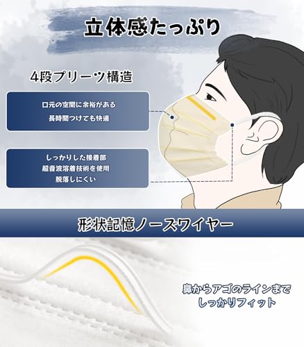 マスク 5