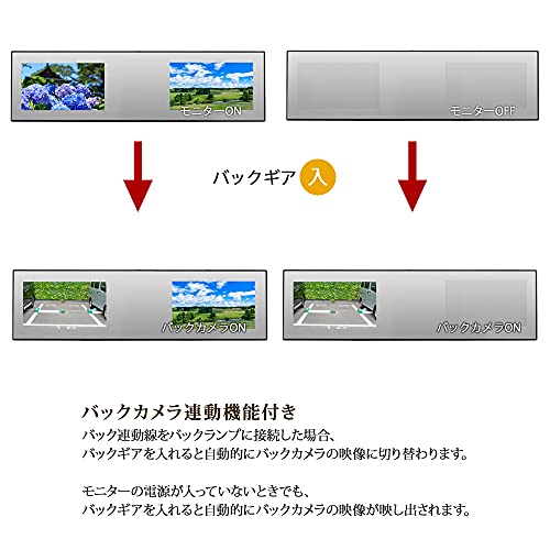4.3インチバックミラーモニター 4