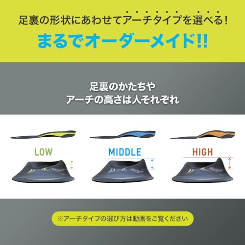 Footcraft STANDARD 3