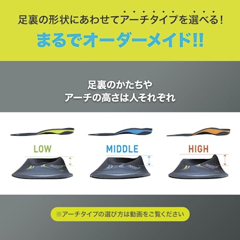 Footcraft STANDARD 3