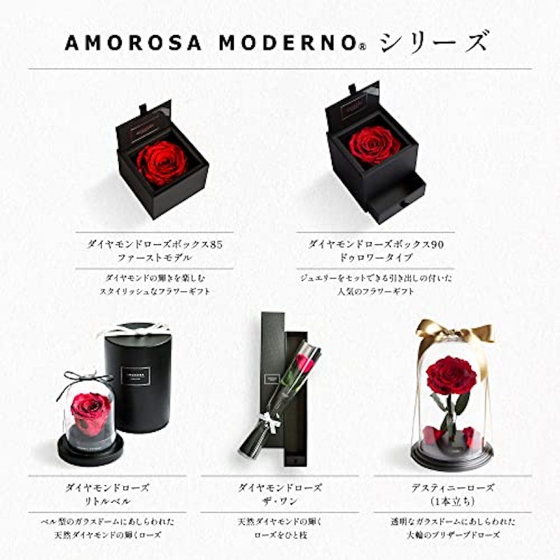 ダイヤモンドローズ 7