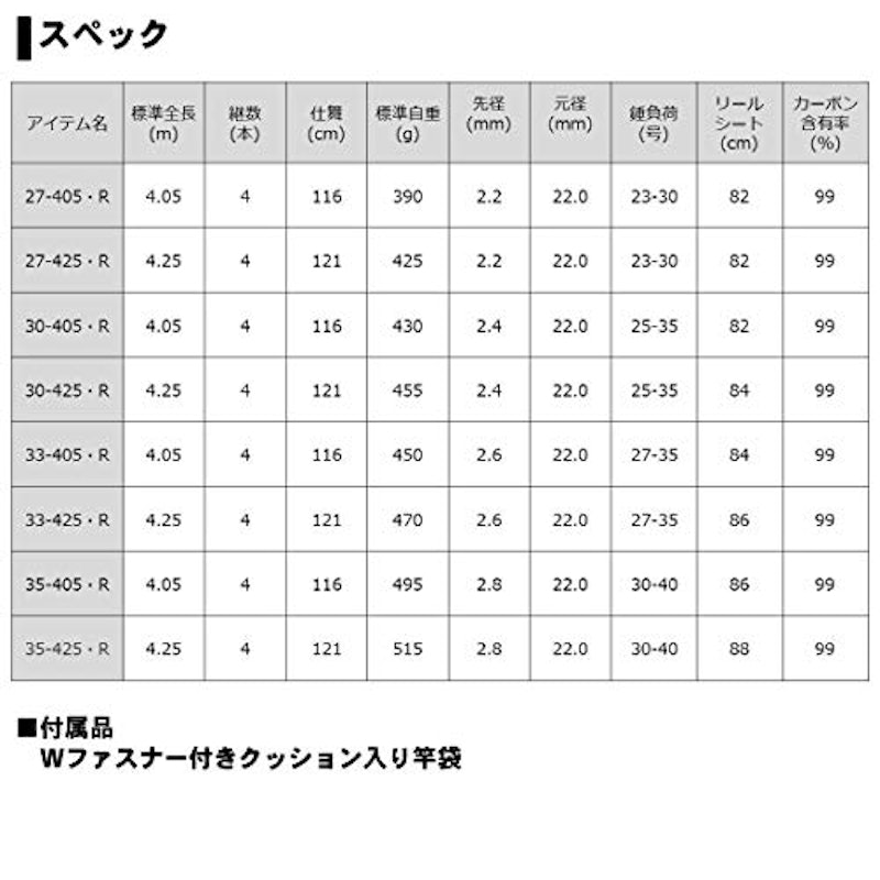 トーナメントサーフ T 5
