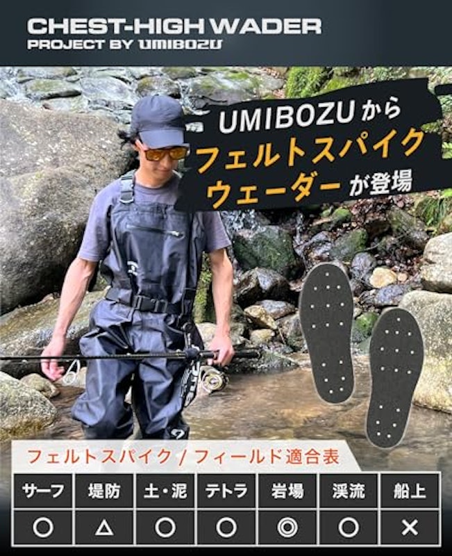 ウェーダー 2