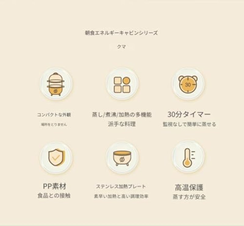 卵蒸し器 3