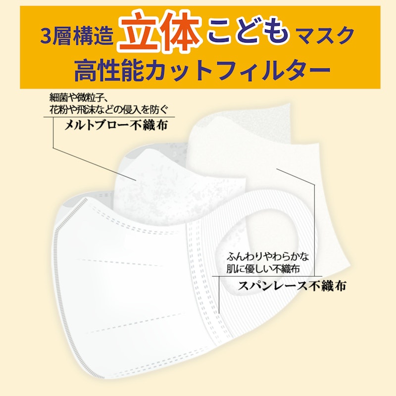 立体マスク こども 3