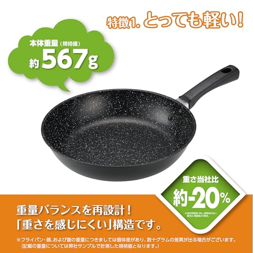 軽いフライパン 3