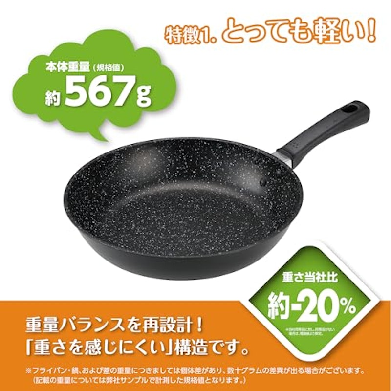 軽いフライパン 3