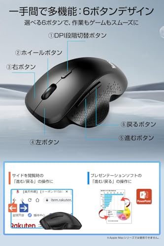 ワイヤレスマウス 6