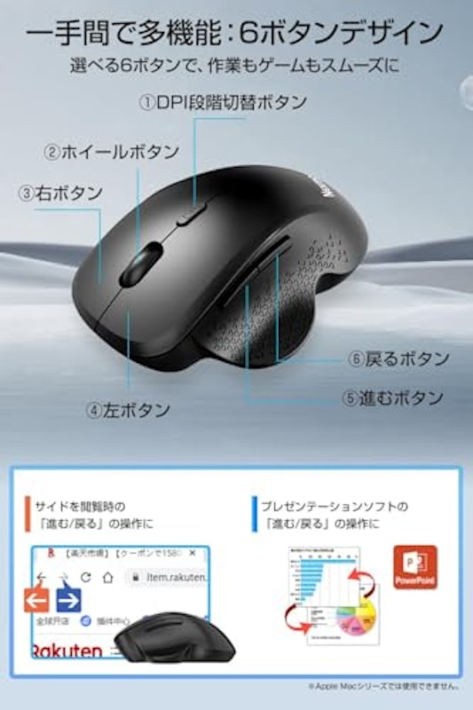 ワイヤレスマウス 6