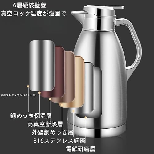 ポット 3