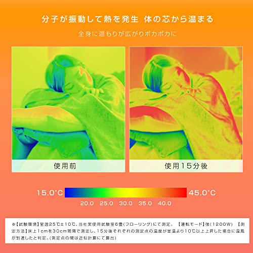 電気ストーブ 4