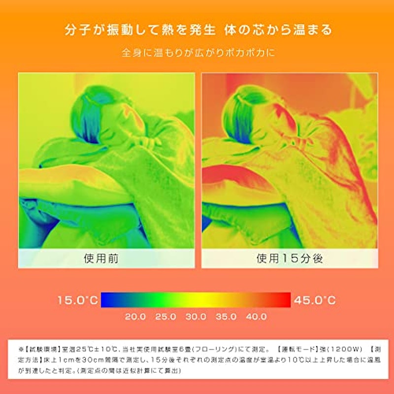電気ストーブ 4