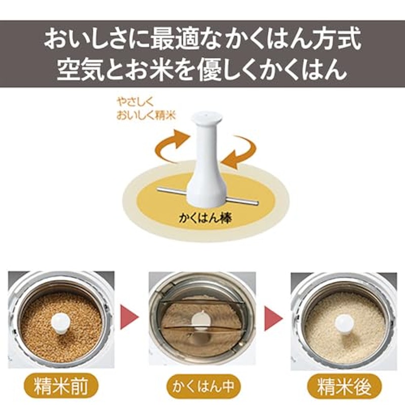 精米御膳 3