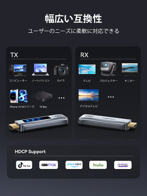 ワイヤレスHDMI送受信機 7