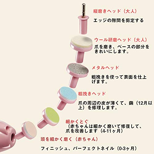 2022年】ベビー爪切りのおすすめ人気ランキング51選 | mybest