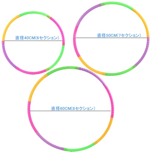 フラフープ 3