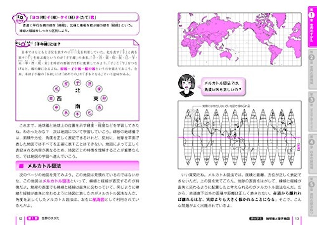 21年 中学生用地理参考書のおすすめ人気ランキング10選 Mybest 21年 中学生用地理参考書のおすすめ人気ランキング10選 Mybest