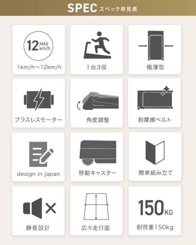 ルームランナー 3