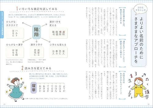 最高の名前を贈る 赤ちゃんの幸せ名前事典 3