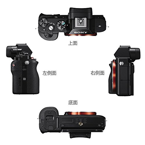 α7S 3