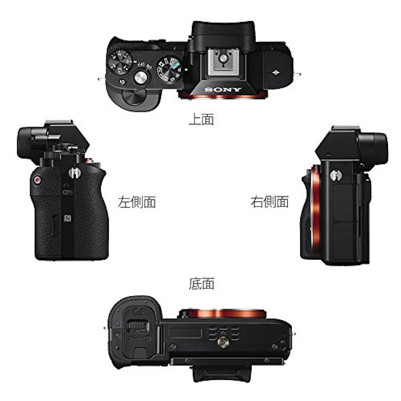 α7S 3