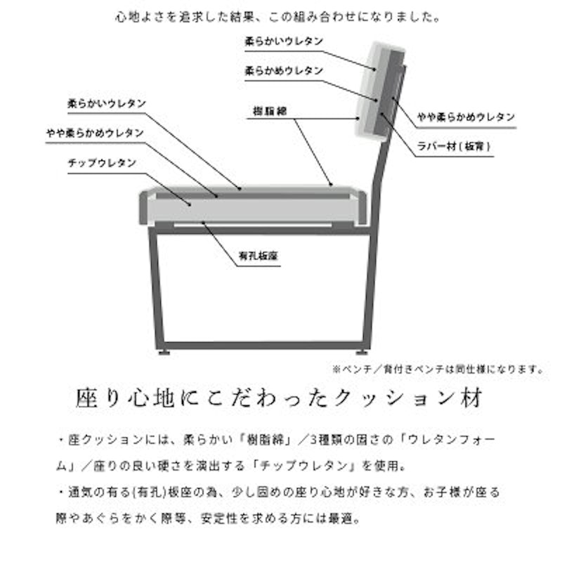 ダイニングベンチ 4