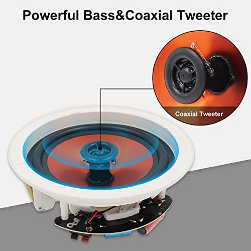 300W Bluetooth 6.5インチ 3