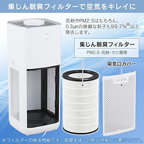 空気清浄機 IAP-A100-W 5