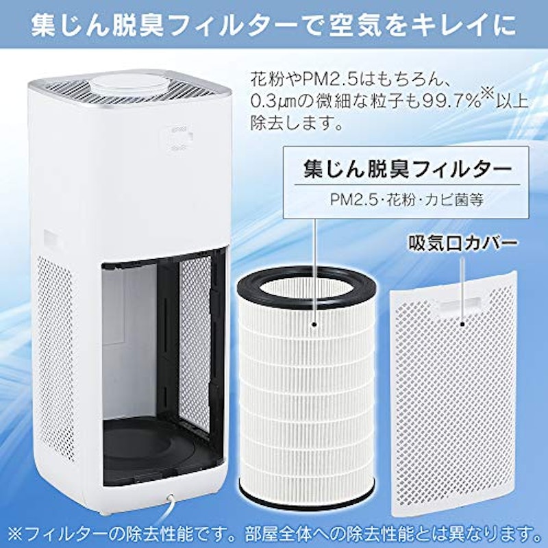 空気清浄機 IAP-A100-W 5