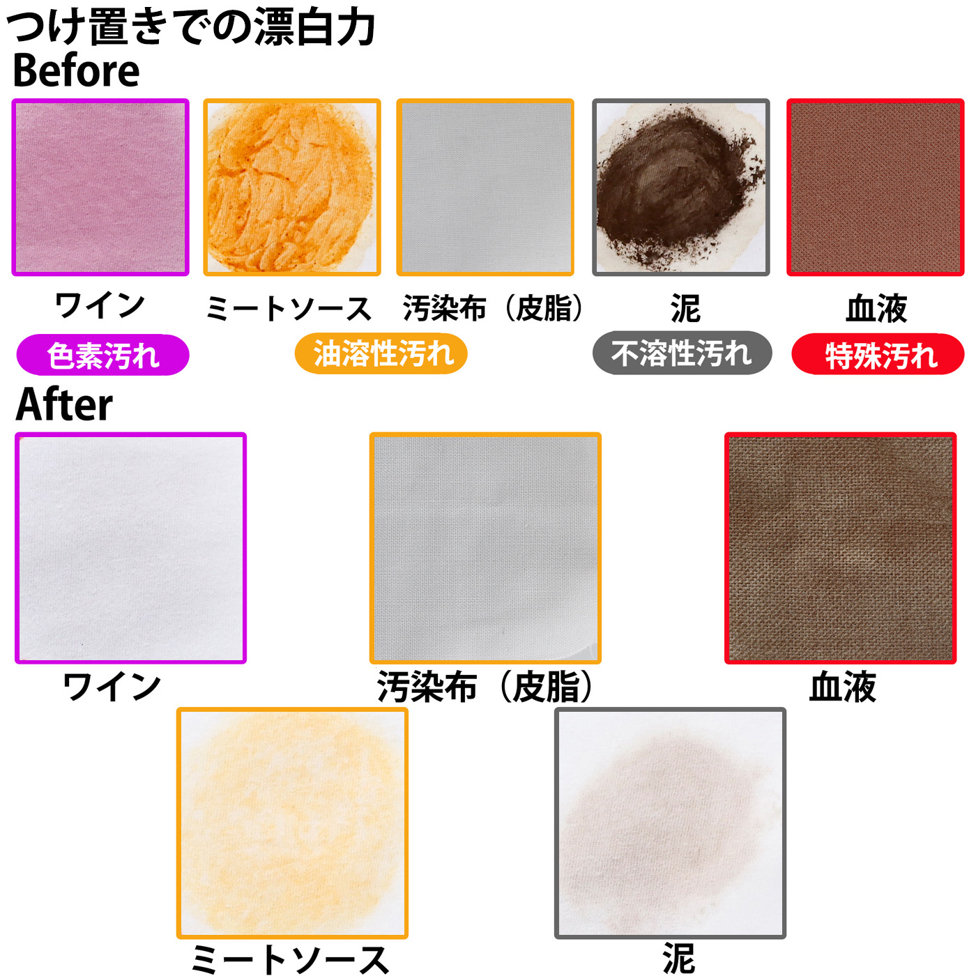 ブライトSTRONG 漂白＆抗菌ジェル 5